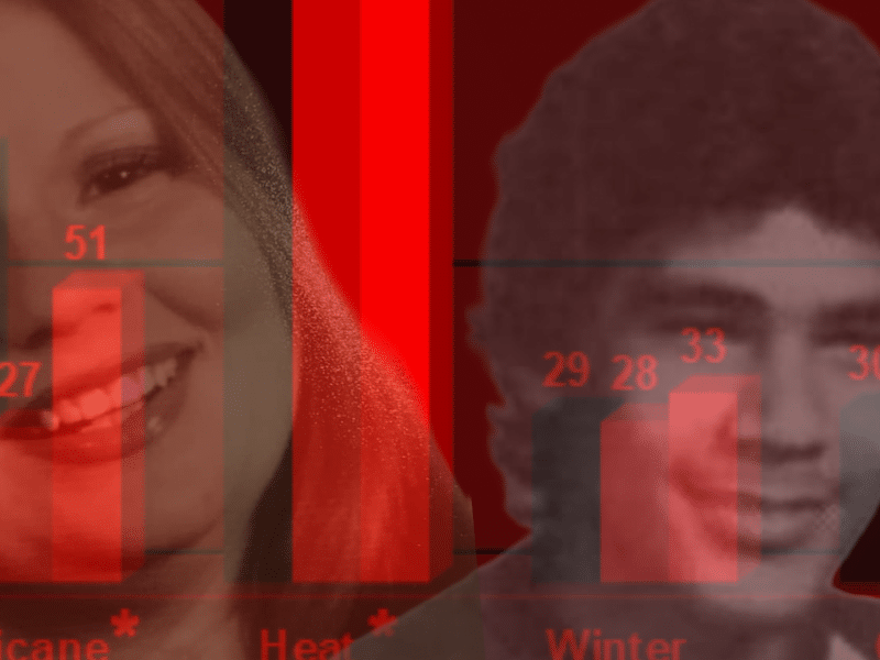 San Antonio City Staff Recommend Against Tracking Heat-Related Deaths, Alleging ‘Very Few’ Deaths